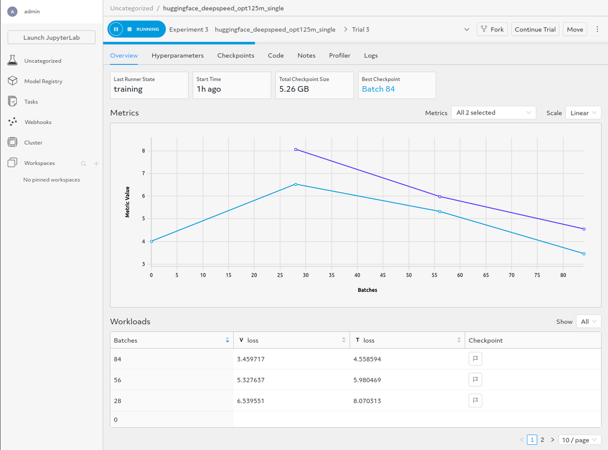 Overview tab for a Running Trial in the Determined Web UI